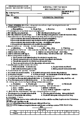 Đề kiểm tra một tiết học kì I Ngữ văn lớp 8 - Năm học 2011-2012 - Nguyễn Văn Lộc